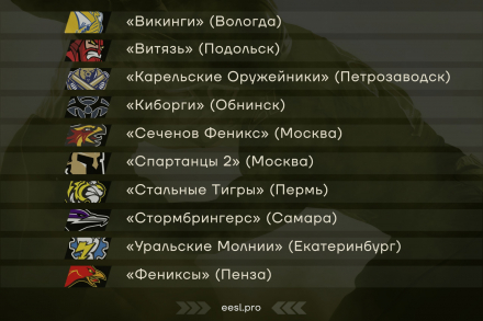 Первая лига 2024