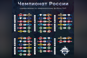 Календарь Чемпионата России 2024