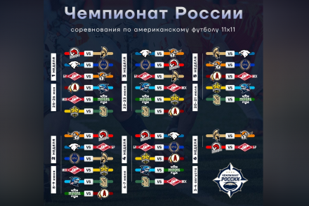 Календарь Чемпионата России 2024