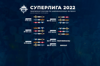 Утверждён календарь Чемпионата России по американскому футболу