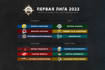 Первая лига 2022