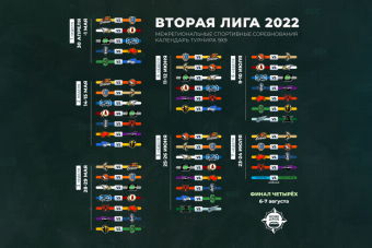 Утверждён календарь Второй лиги