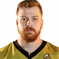 Малашенко Артем Александрович