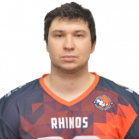 Гавриленко Данил Андреевич