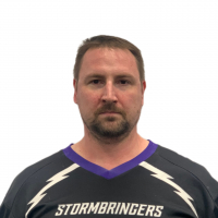 Екатеринин Игорь Игоревич