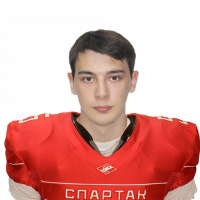 Жуков Данила Викторович