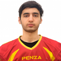 Бедилов Амирджон Хикматуллоевич