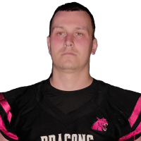 Алехнович Антон Киррилович