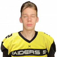 Сорокин Артем Алексеевич