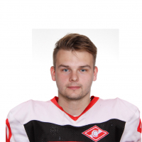 Пшеницин Андрей Владимирович