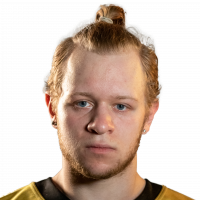 Овечкин Глеб Сергеевич