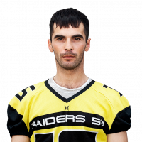 Глухарев Иван Александрович